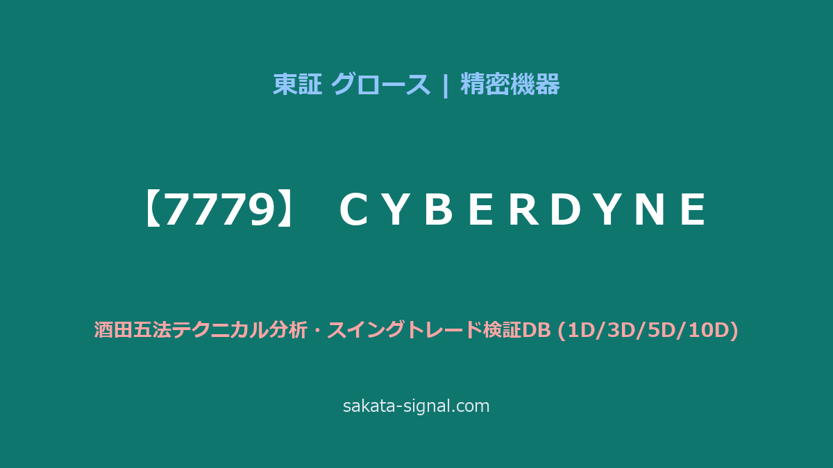 【7779】ＣＹＢＥＲＤＹＮＥ 酒田五法