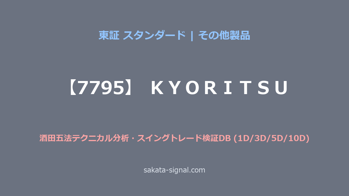 【7795】ＫＹＯＲＩＴＳＵ 酒田五法