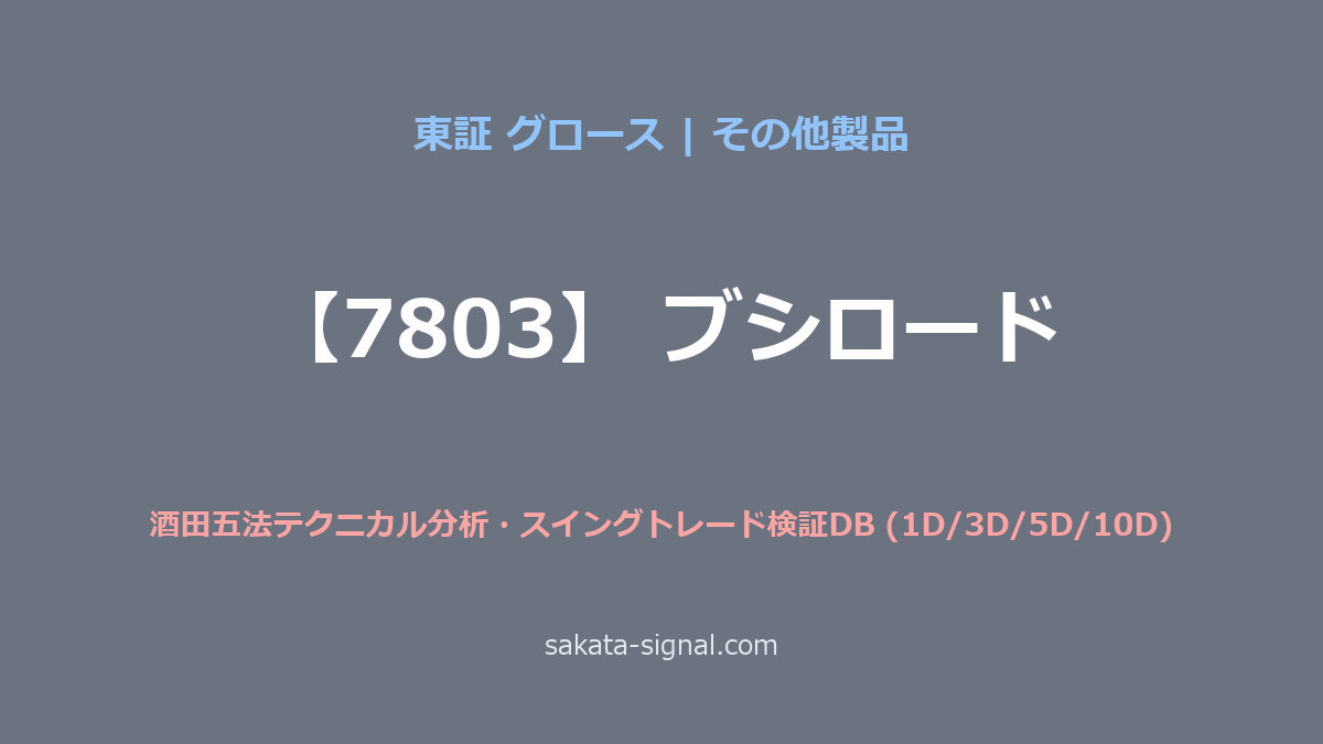 【7803】ブシロード 酒田五法