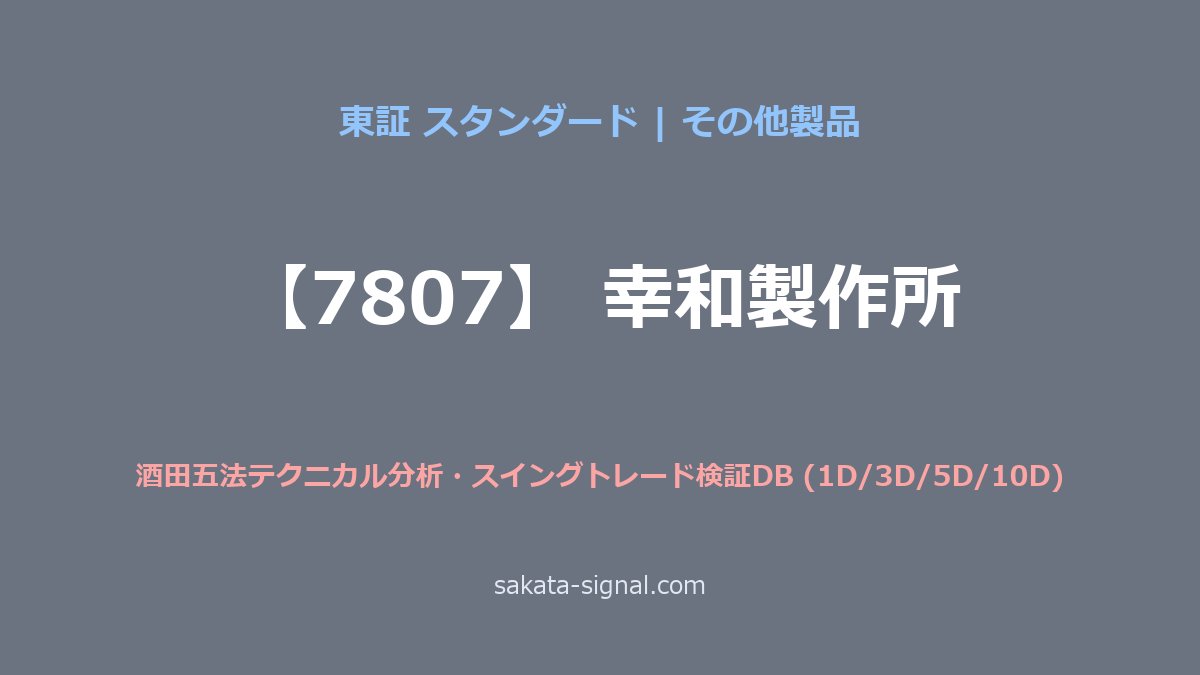 【7807】幸和製作所 酒田五法