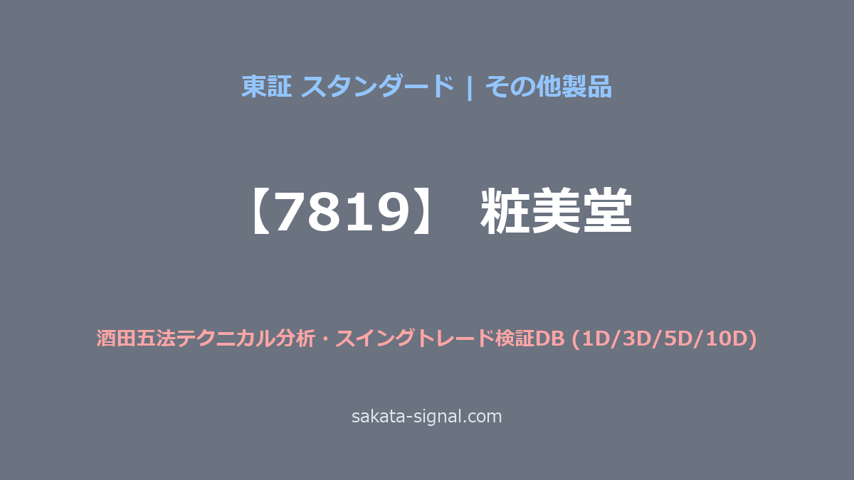【7819】粧美堂 酒田五法