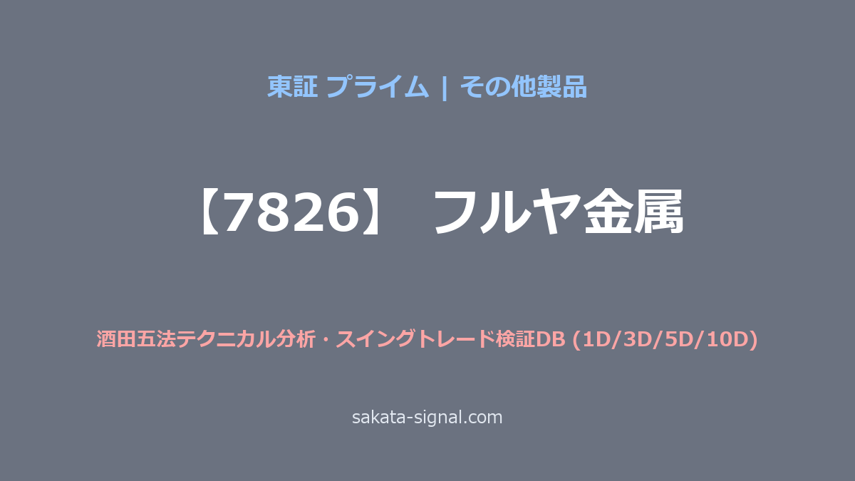 【7826】フルヤ金属 酒田五法