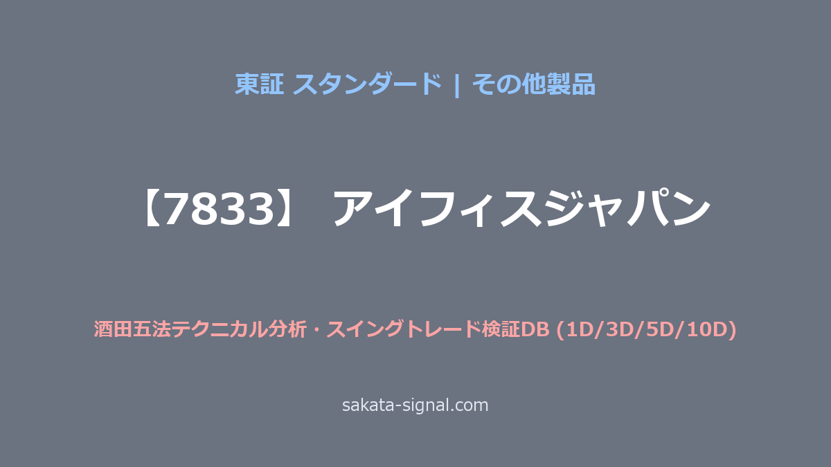 【7833】アイフィスジャパン 酒田五法
