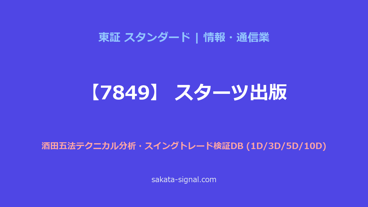 【7849】スターツ出版 酒田五法