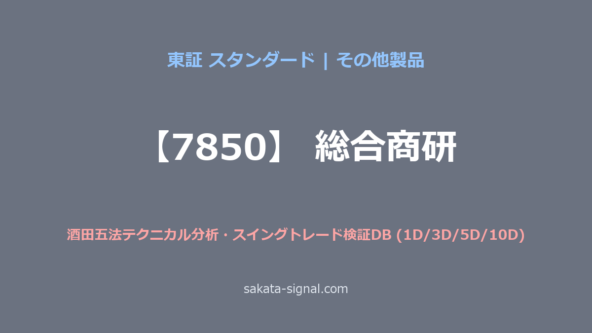 【7850】総合商研 酒田五法