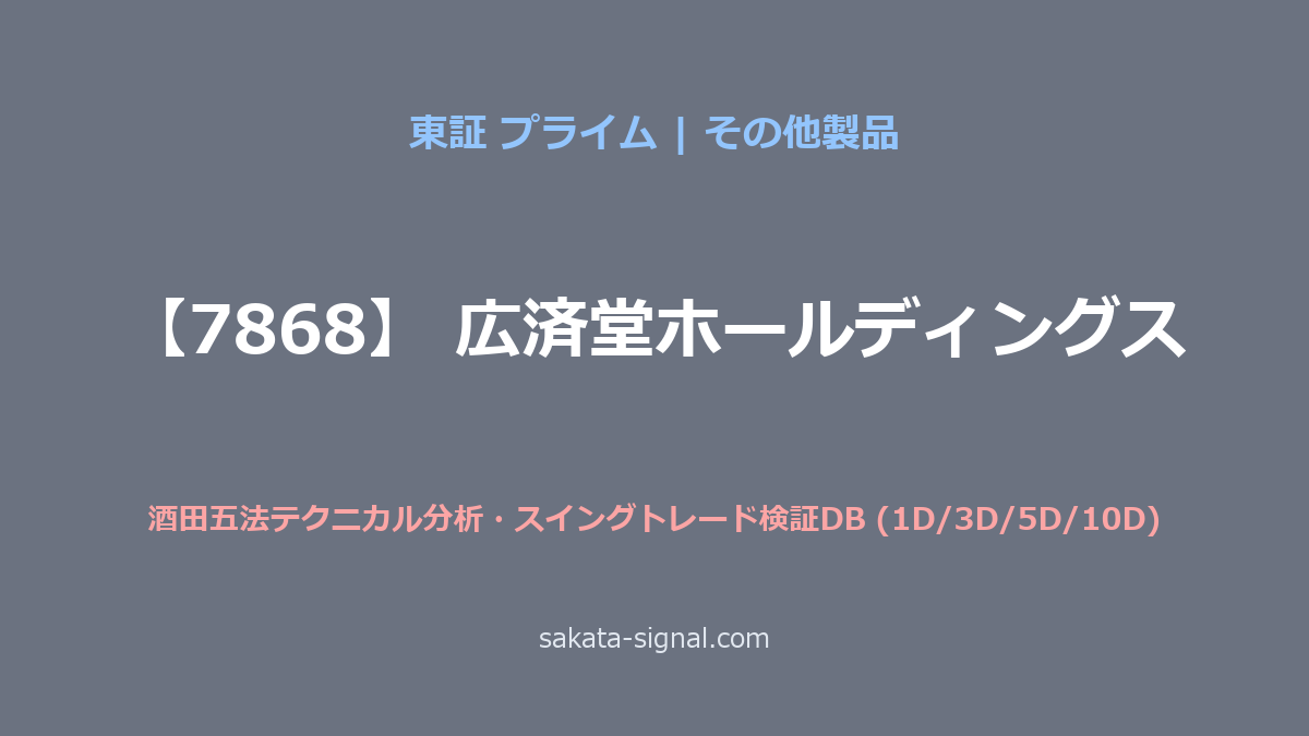 【7868】広済堂ホールディングス 酒田五法