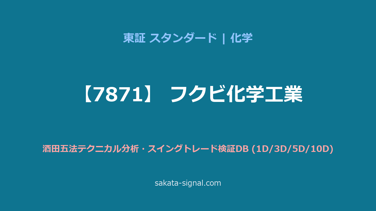 【7871】フクビ化学工業 酒田五法
