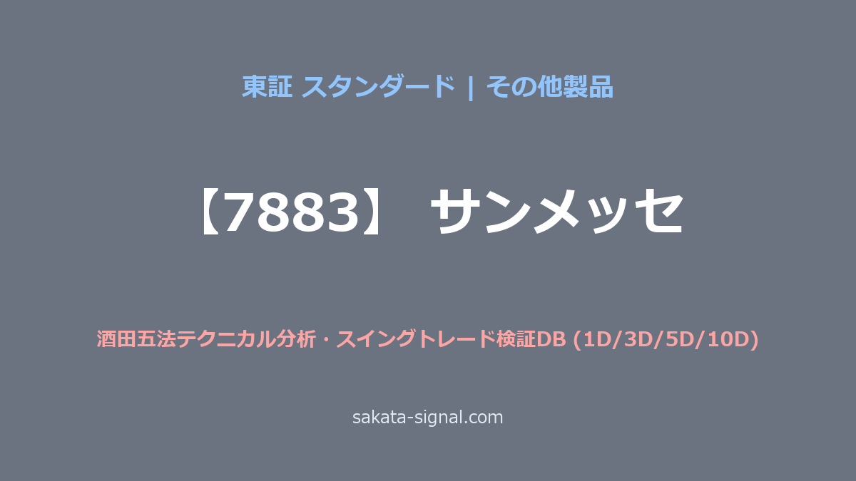 【7883】サンメッセ 酒田五法