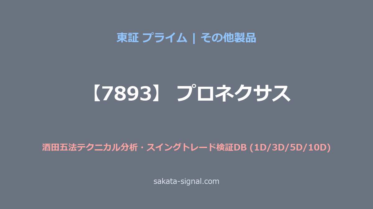【7893】プロネクサス 酒田五法