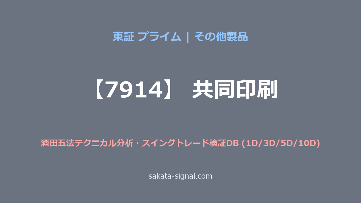 【7914】共同印刷 酒田五法