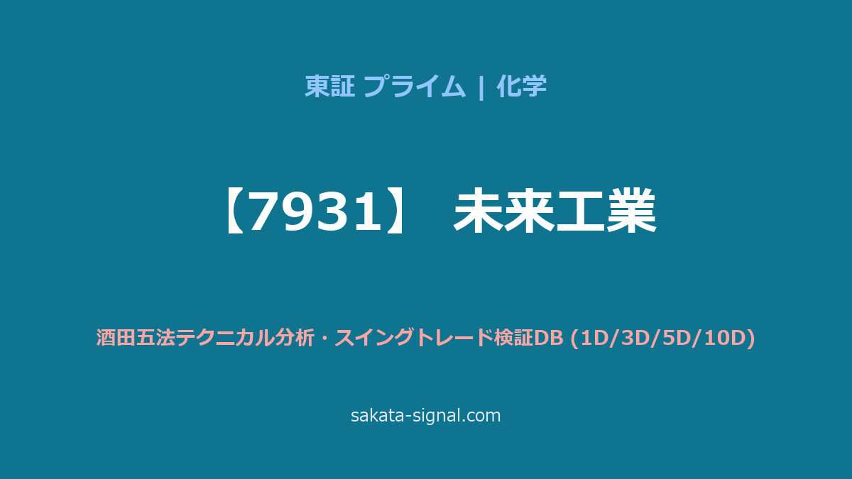 【7931】未来工業 酒田五法
