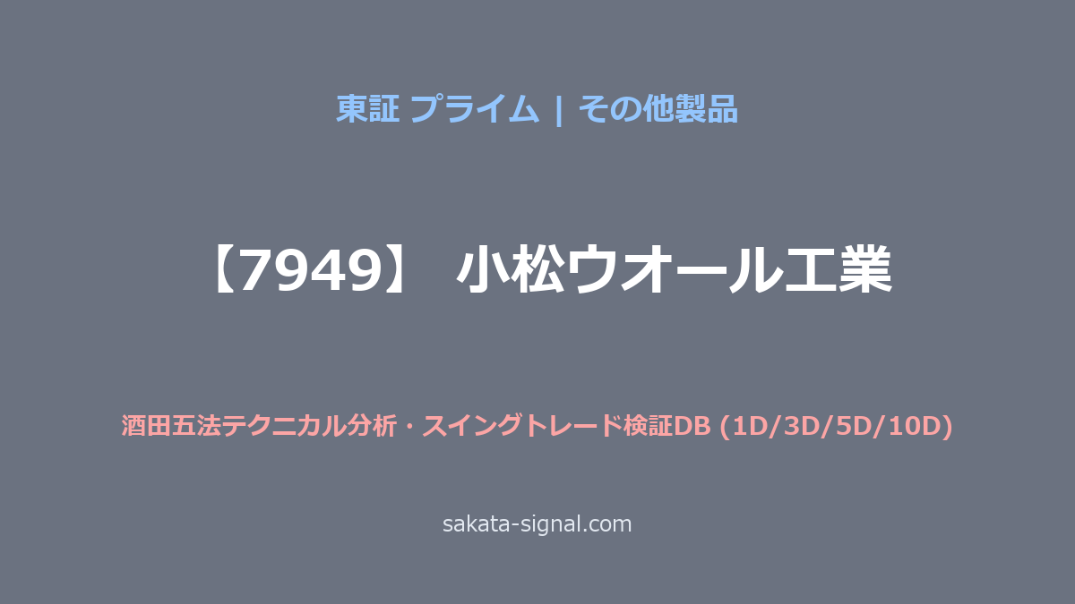 【7949】小松ウオール工業 酒田五法