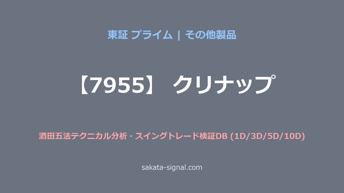 【7955】クリナップ 酒田五法