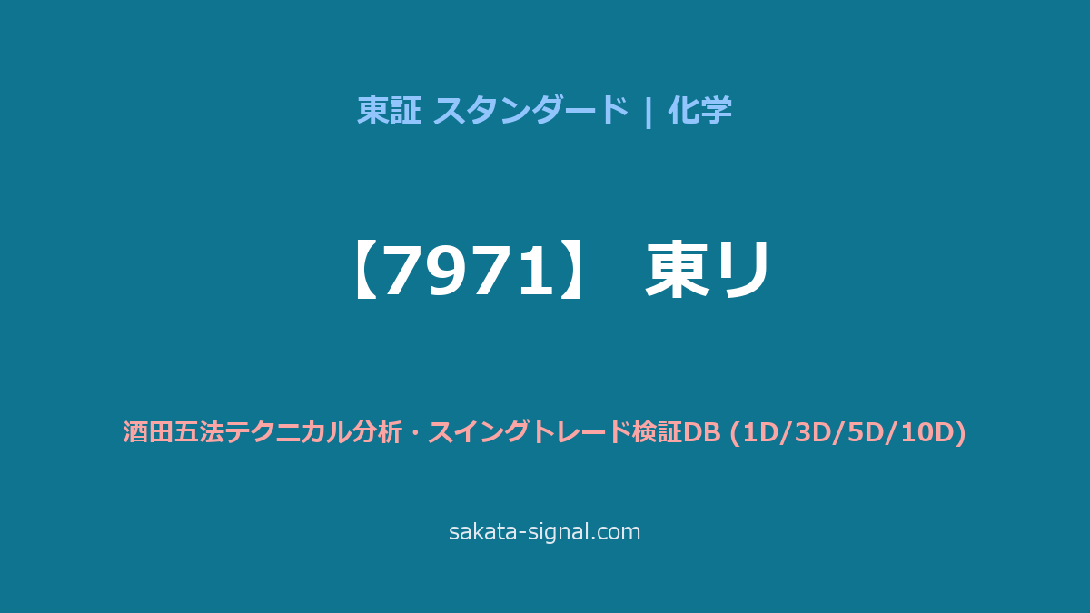 【7971】東リ 酒田五法