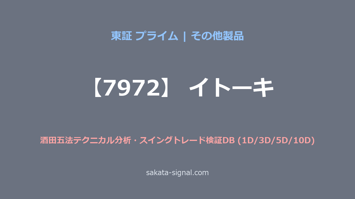 【7972】イトーキ 酒田五法