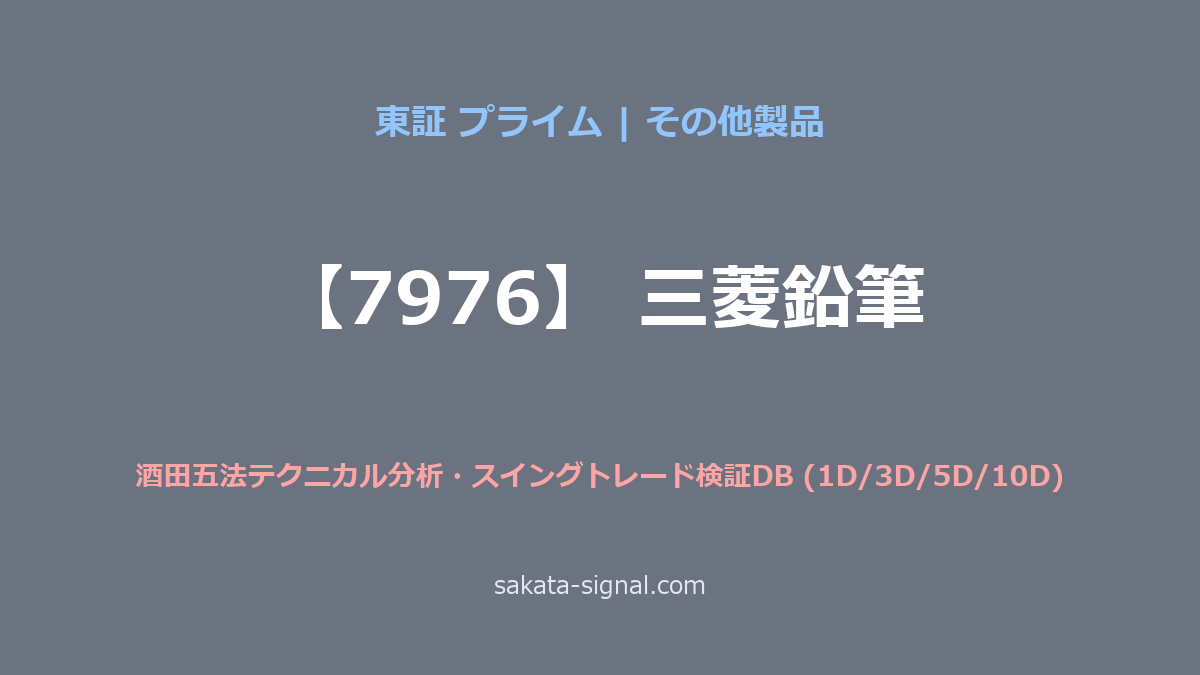 【7976】三菱鉛筆 酒田五法
