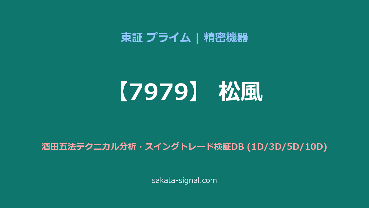 【7979】松風 酒田五法