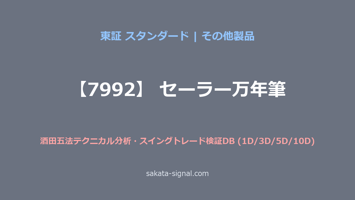 【7992】セーラー万年筆 酒田五法