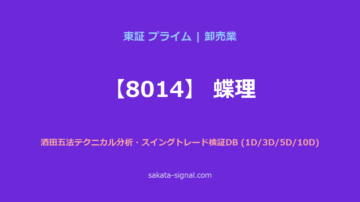 【8014】蝶理 酒田五法