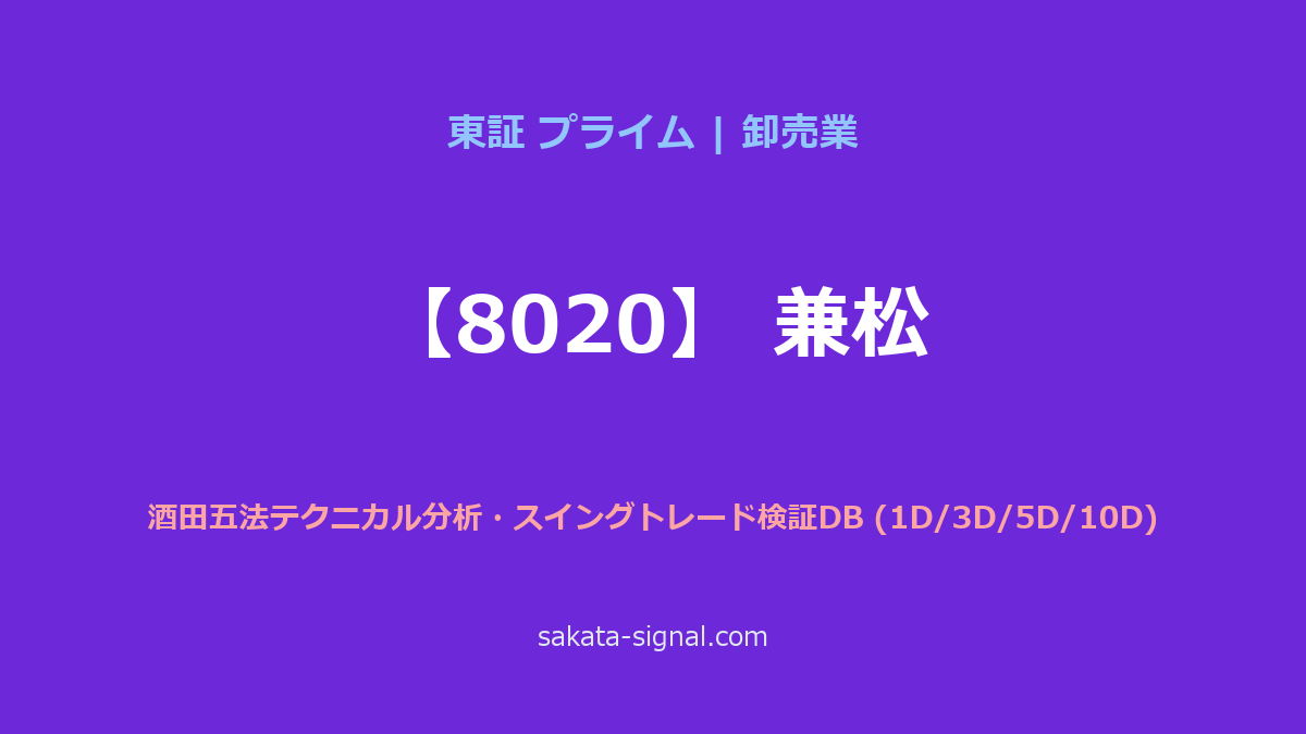 【8020】兼松 酒田五法