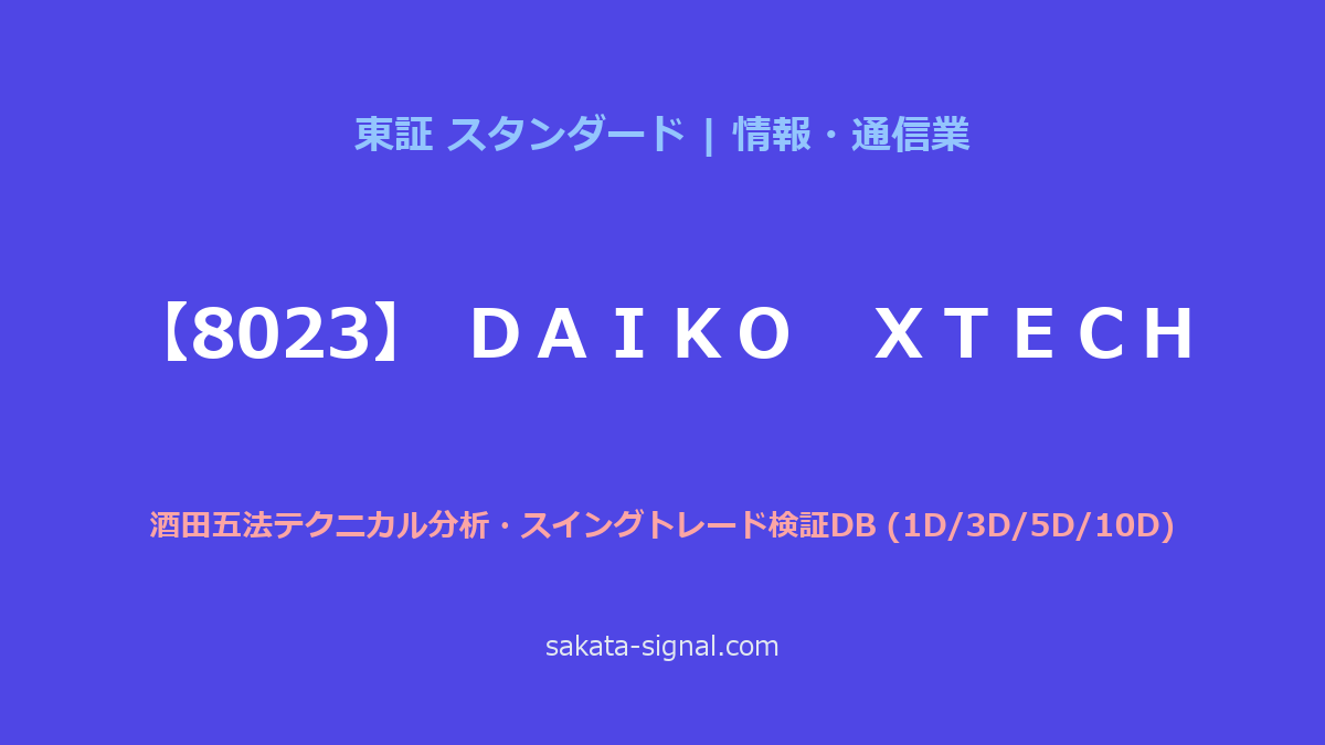 【8023】ＤＡＩＫＯ　ＸＴＥＣＨ 酒田五法