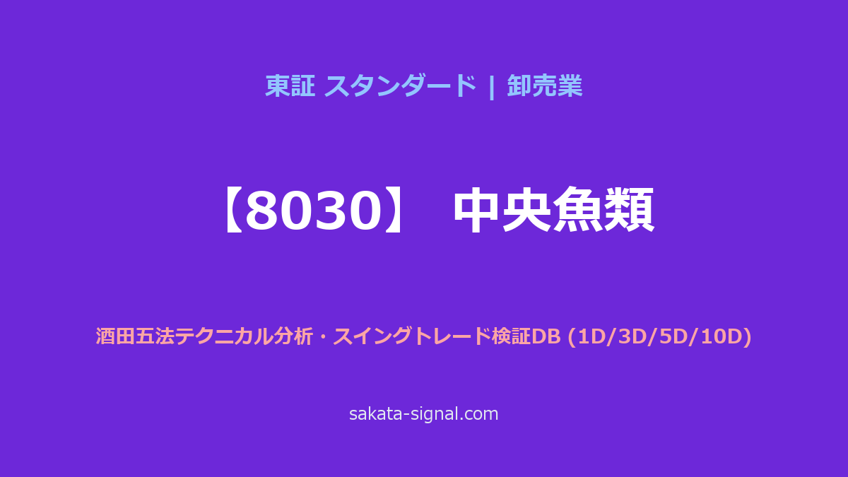 【8030】中央魚類 酒田五法