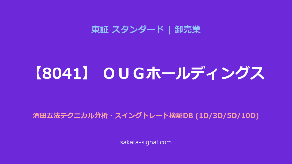 【8041】ＯＵＧホールディングス 酒田五法