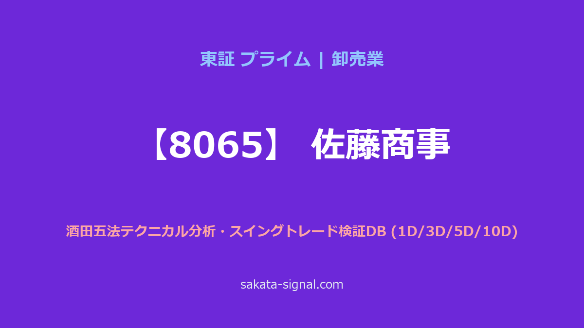 【8065】佐藤商事 酒田五法