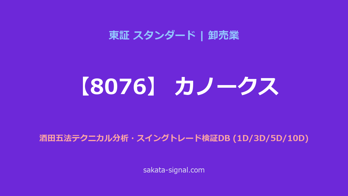 【8076】カノークス 酒田五法