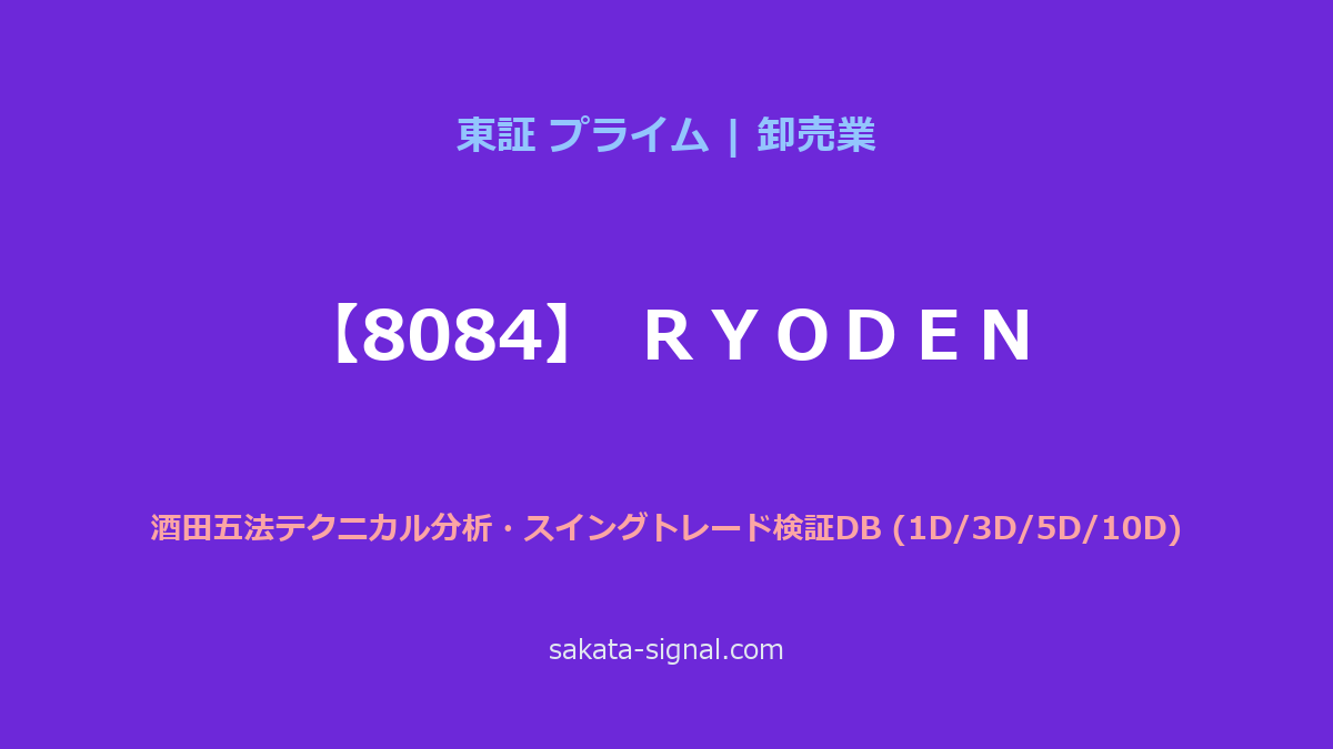 【8084】ＲＹＯＤＥＮ 酒田五法
