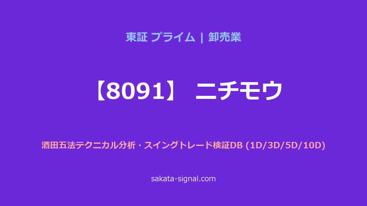 【8091】ニチモウ 酒田五法