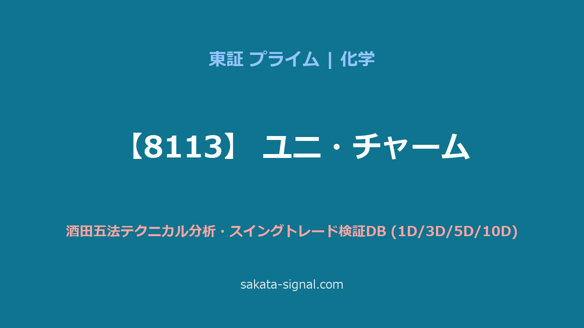 【8113】ユニ・チャーム 酒田五法