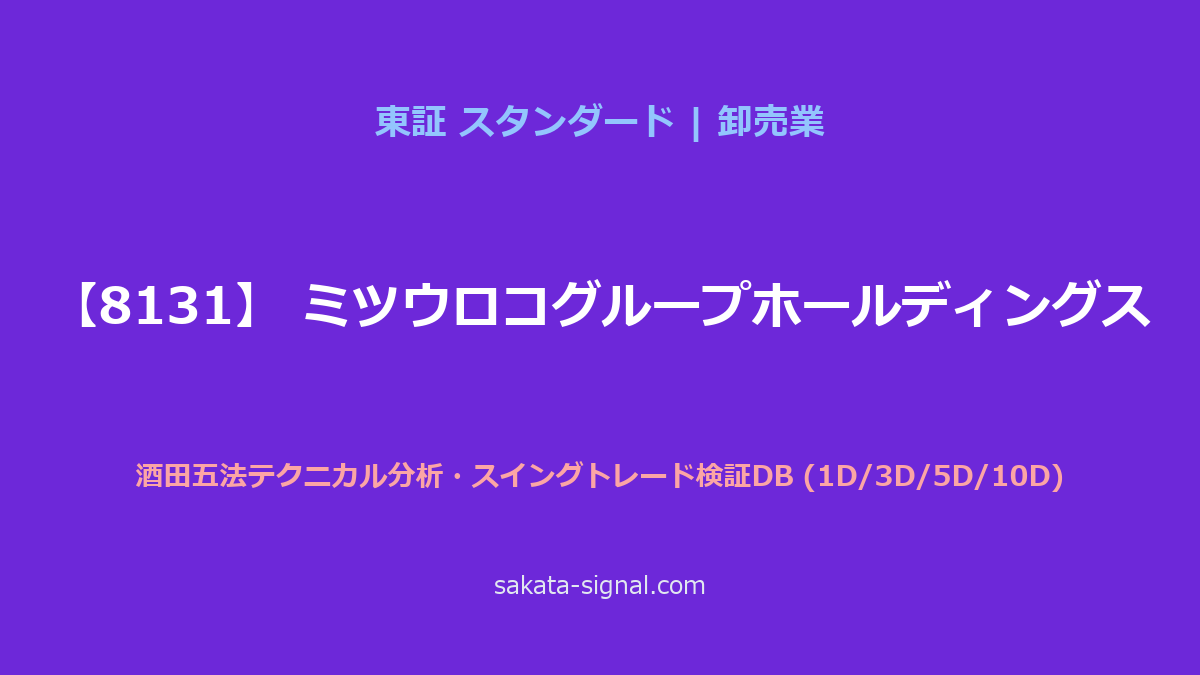 【8131】ミツウロコグループホールディングス 酒田五法