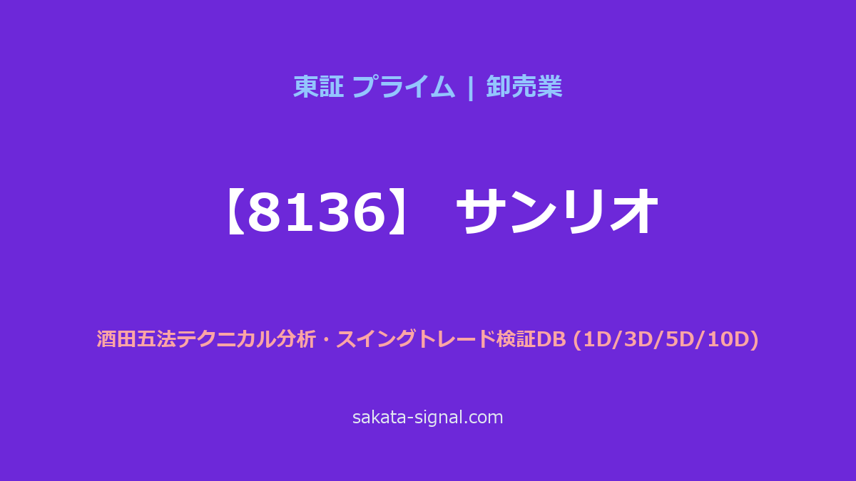 【8136】サンリオ 酒田五法