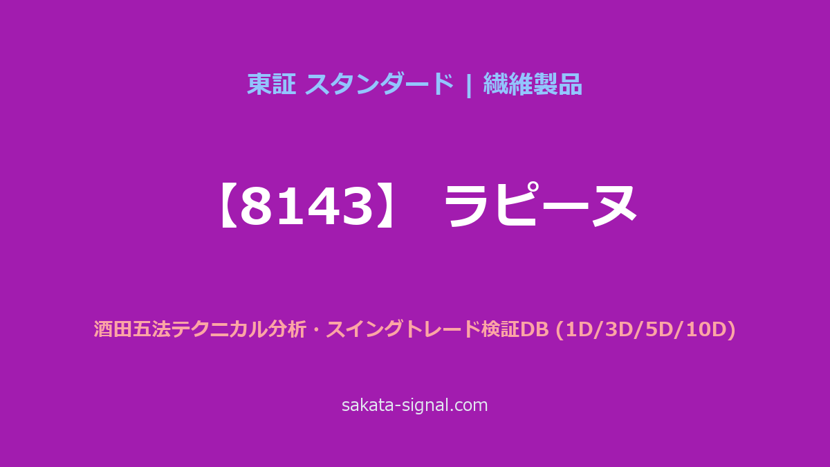 【8143】ラピーヌ 酒田五法
