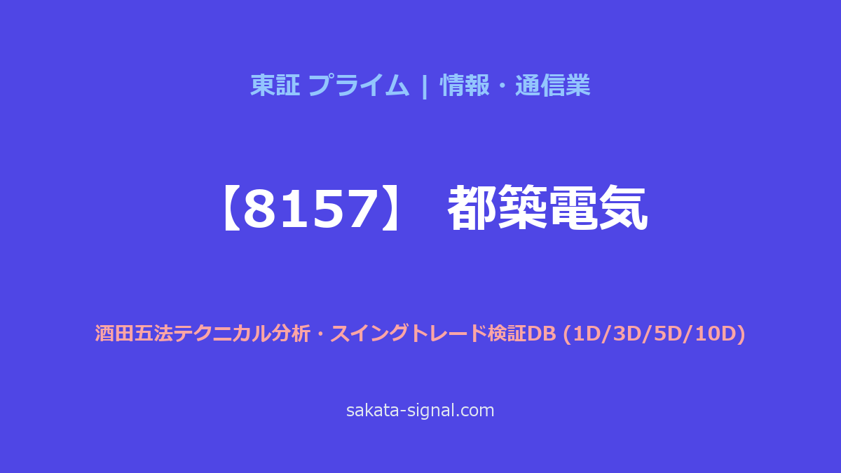【8157】都築電気 酒田五法