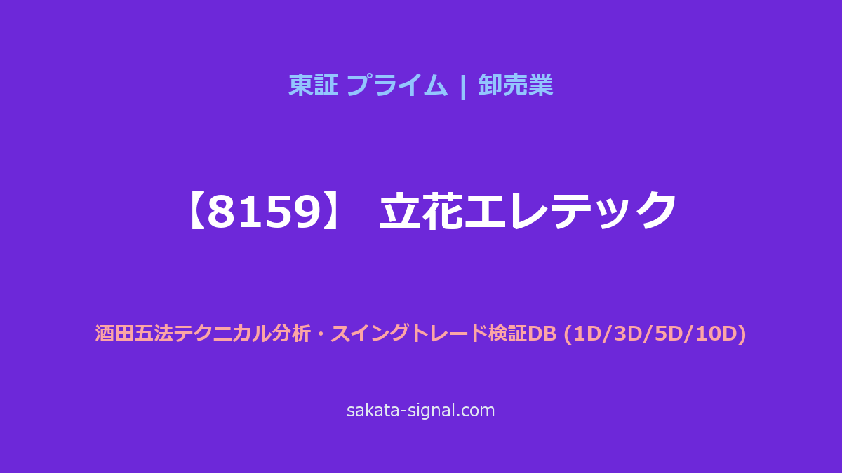 【8159】立花エレテック 酒田五法