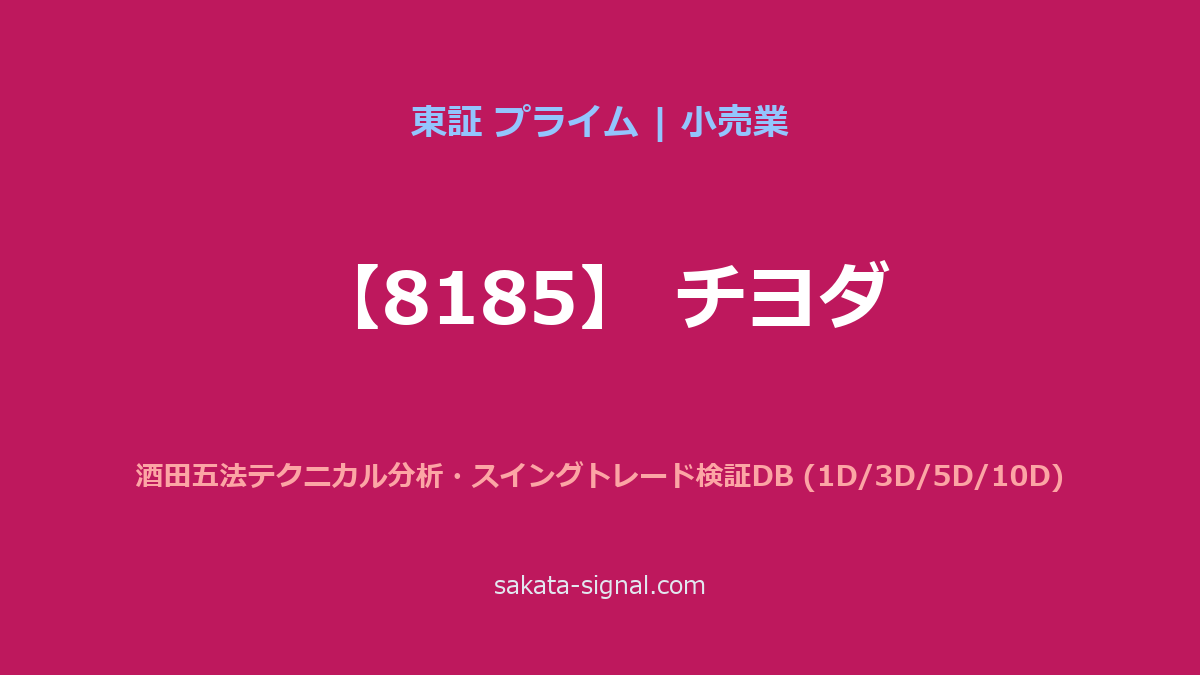 【8185】チヨダ 酒田五法