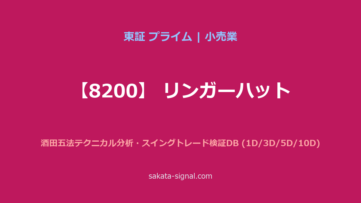 【8200】リンガーハット 酒田五法