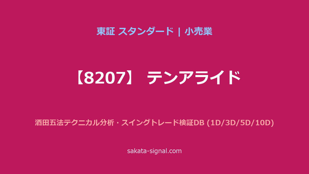 【8207】テンアライド 酒田五法