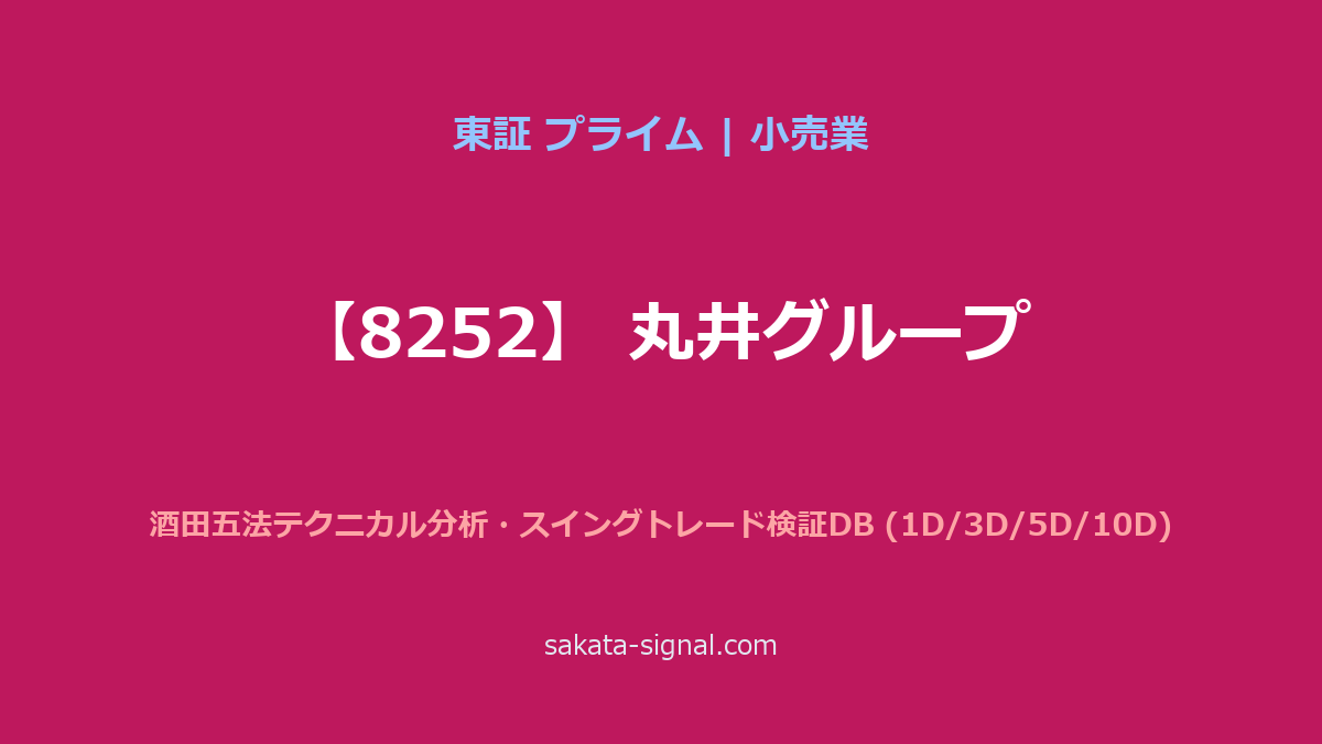 【8252】丸井グループ 酒田五法