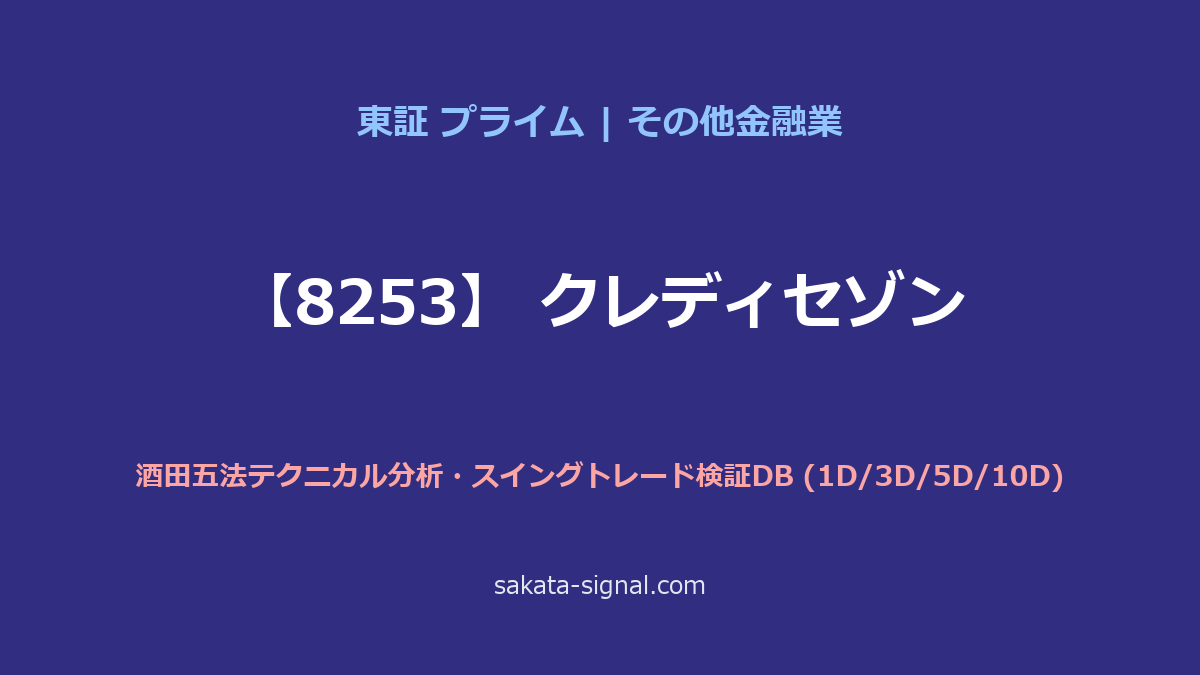 【8253】クレディセゾン 酒田五法