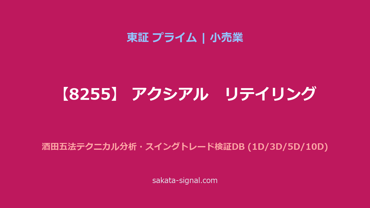 【8255】アクシアル　リテイリング 酒田五法