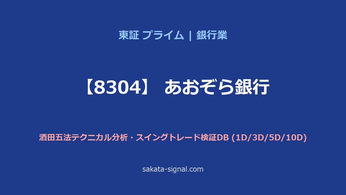 【8304】あおぞら銀行 酒田五法