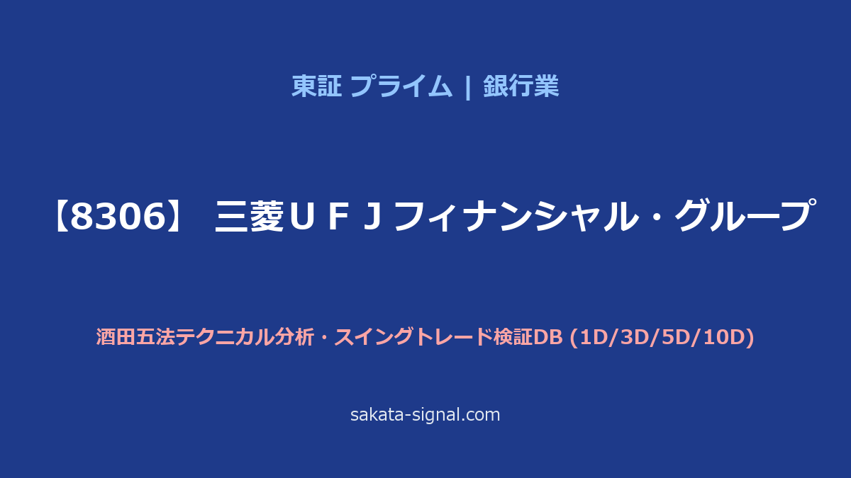 【8306】三菱ＵＦＪフィナンシャル・グループ 酒田五法