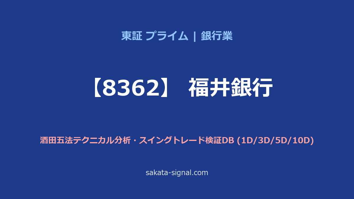 【8362】福井銀行 酒田五法