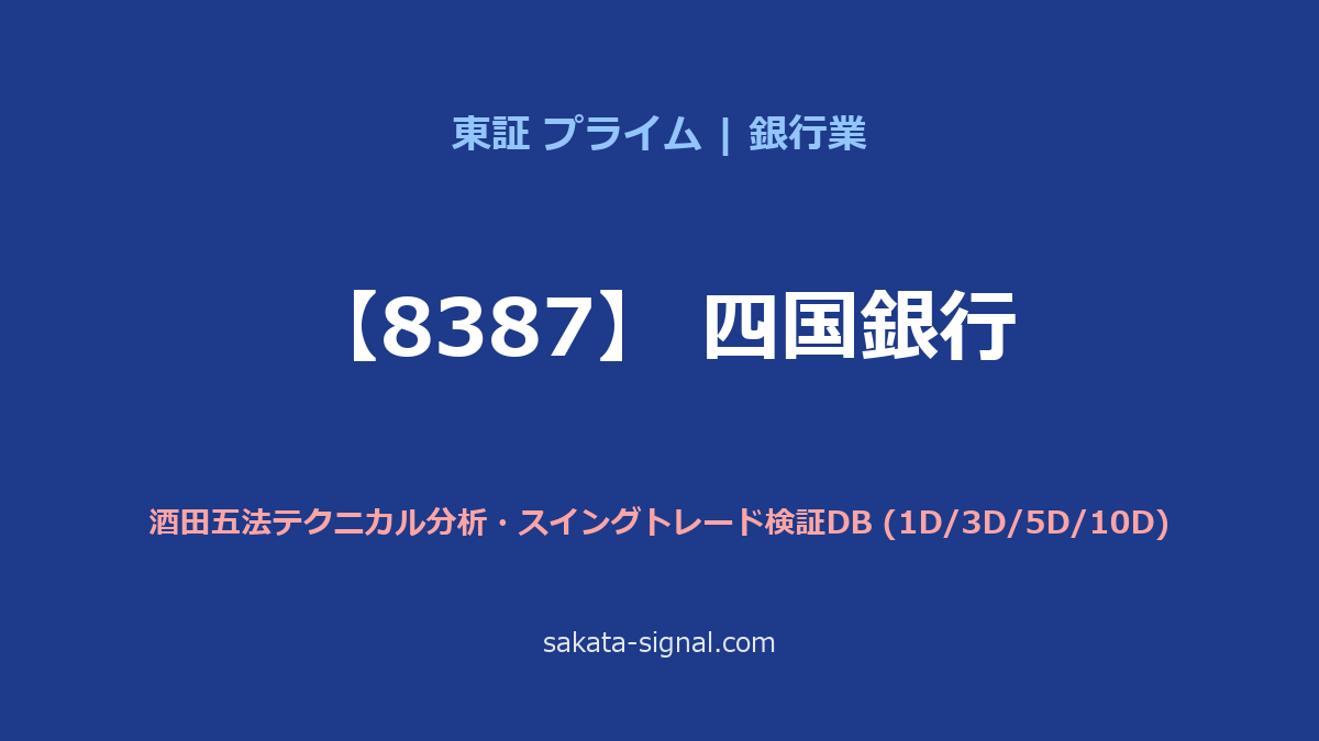 【8387】四国銀行 酒田五法