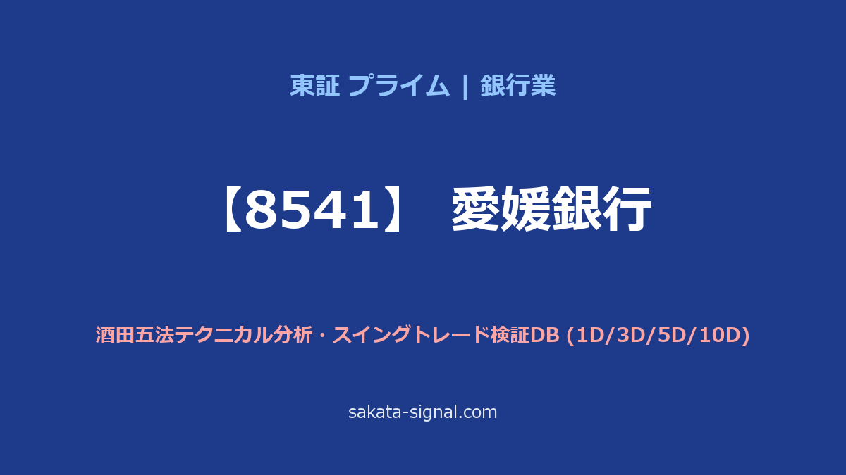 【8541】愛媛銀行 酒田五法