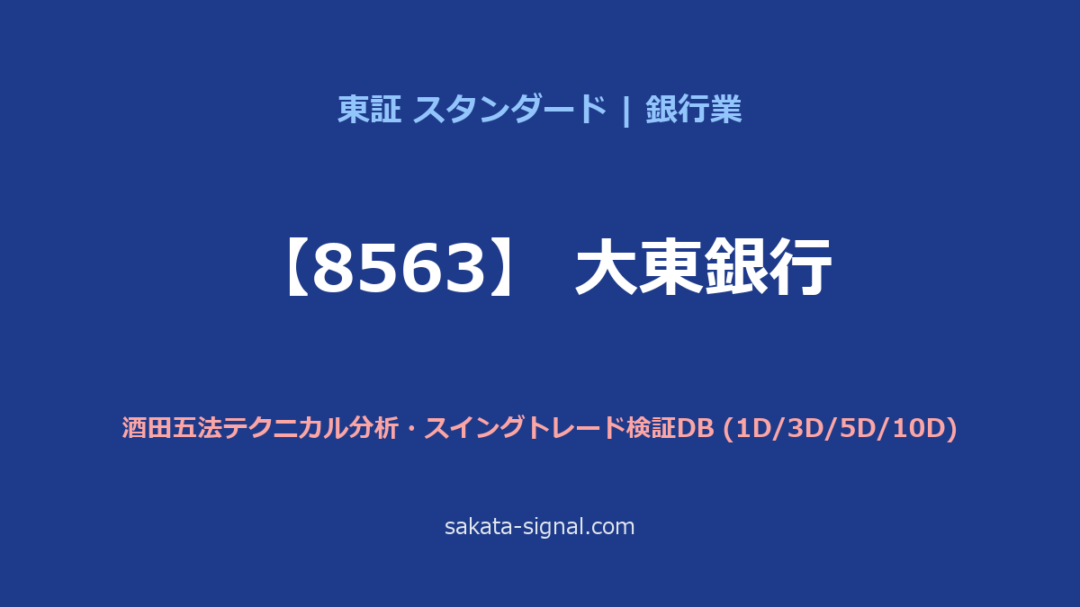 【8563】大東銀行 酒田五法