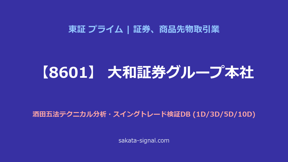 【8601】大和証券グループ本社 酒田五法